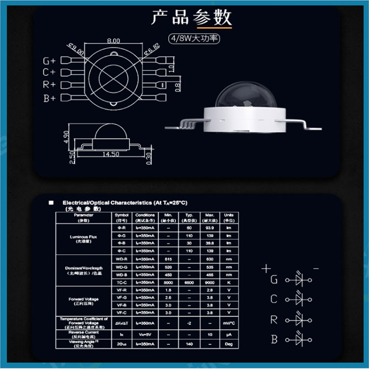 大功率4W-八腳-紅綠藍(lán)白四合一-視覺-七彩大功率LED燈珠-RGBW仿流明光源-參數(shù).jpg