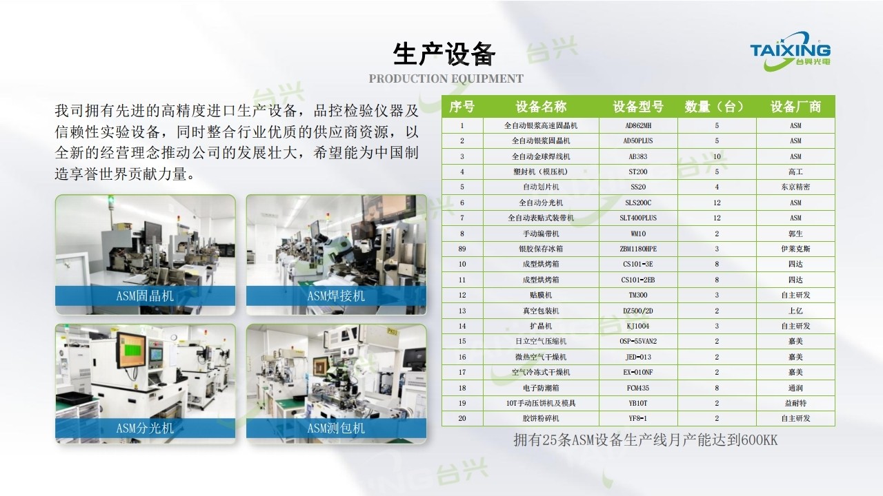 廣東臺(tái)興光電科技有限公司01 (6).jpg