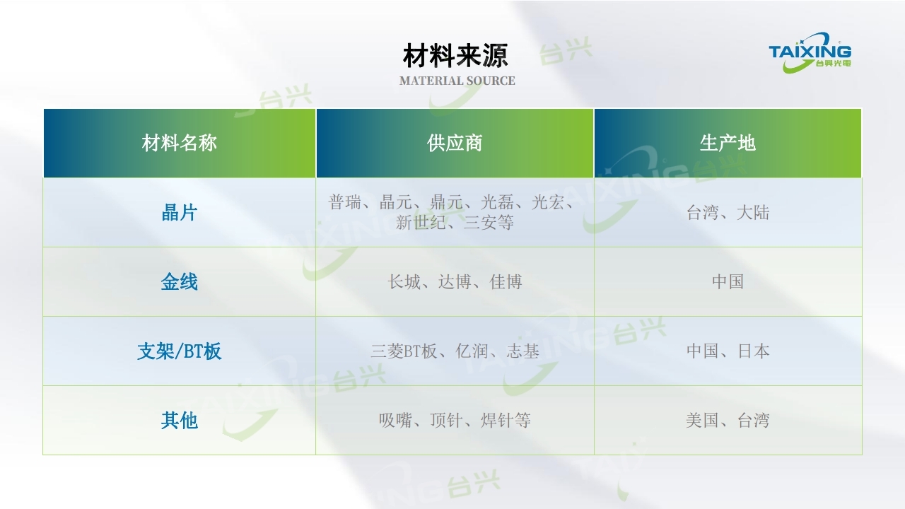 廣東臺(tái)興光電科技有限公司01 (11).jpg